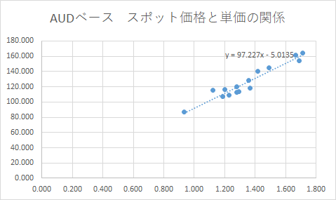 f:id:Azure_blue:20210324230037p:plain