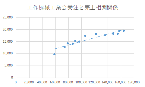 f:id:Azure_blue:20210401152438p:plain