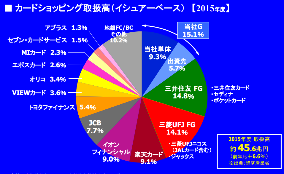 f:id:Azure_blue:20210912193709p:plain