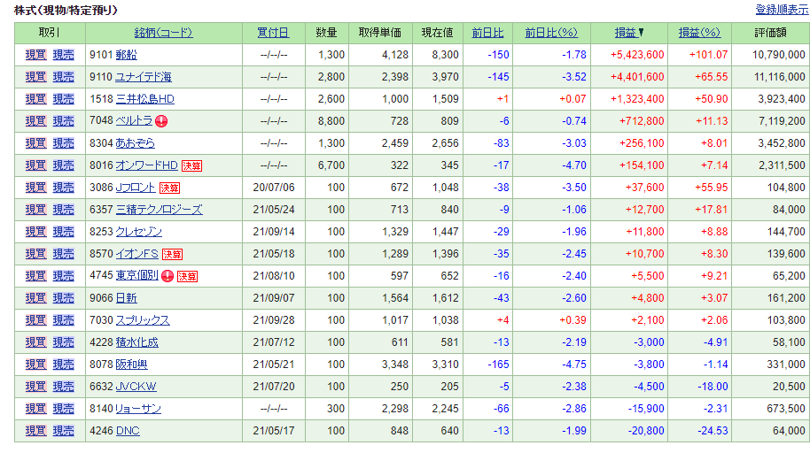 f:id:Azure_blue:20211002110023p:plain