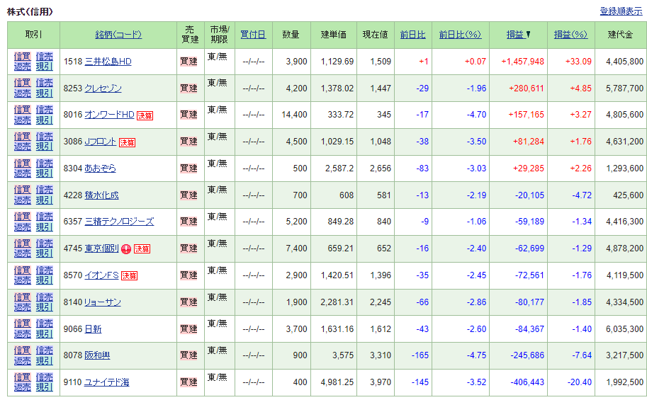 f:id:Azure_blue:20211002110040p:plain