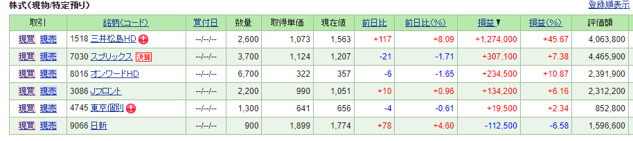 f:id:Azure_blue:20211113112905p:plain