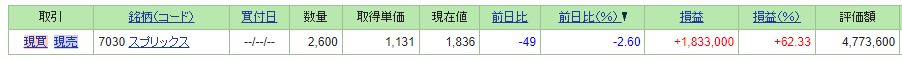 f:id:Azure_blue:20211226083827p:plain