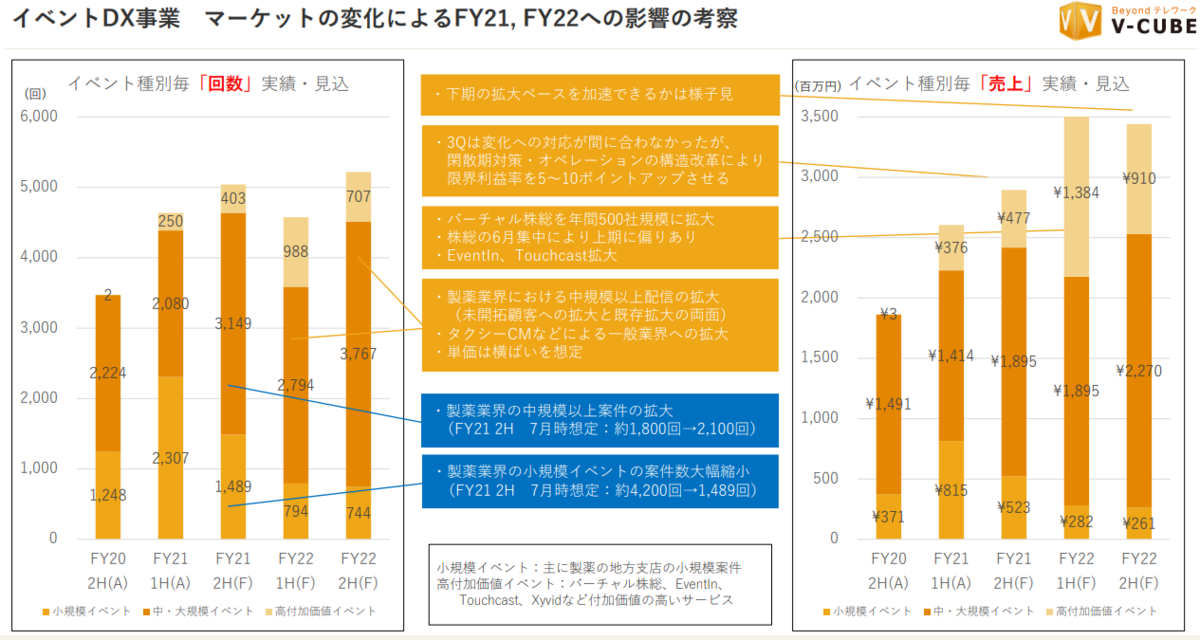 f:id:Azure_blue:20211231124106p:plain