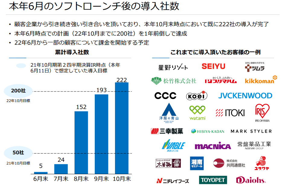 f:id:Azure_blue:20220102102433p:plain