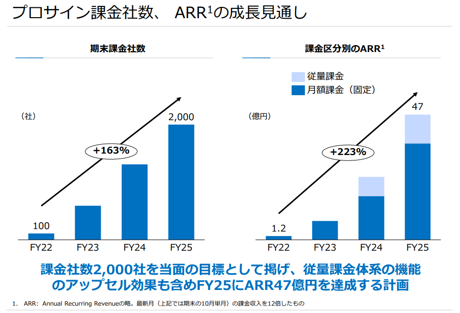 f:id:Azure_blue:20220102102803p:plain