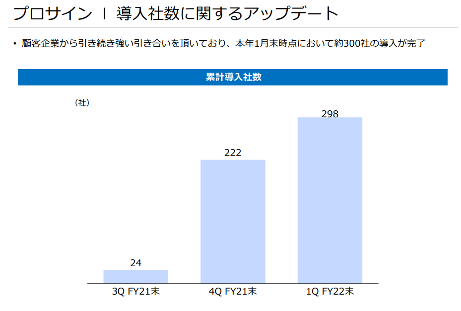 f:id:Azure_blue:20220327092635p:plain