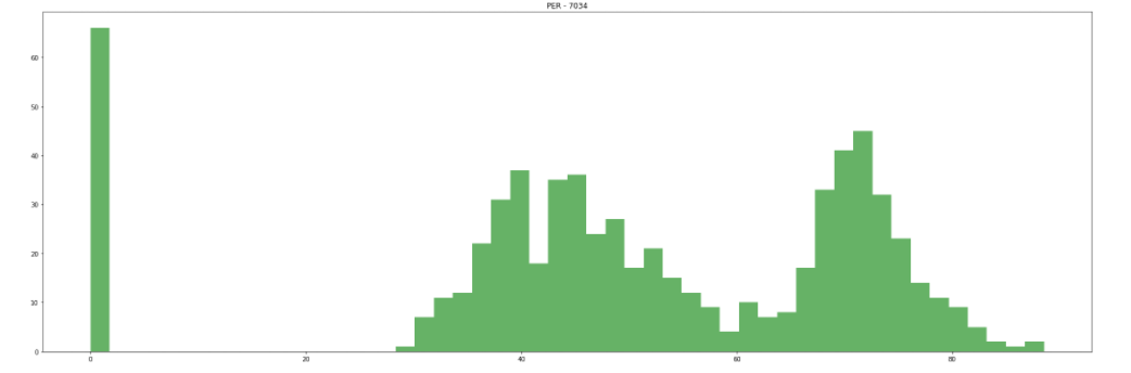 f:id:Azure_blue:20220327093435p:plain