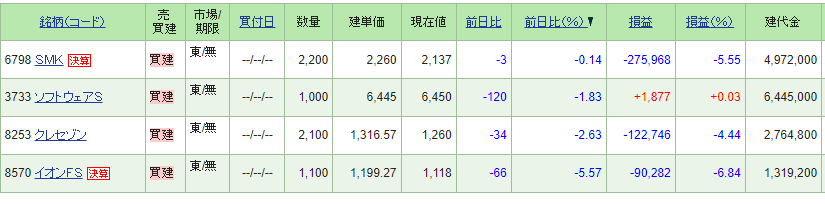 f:id:Azure_blue:20220409221355p:plain
