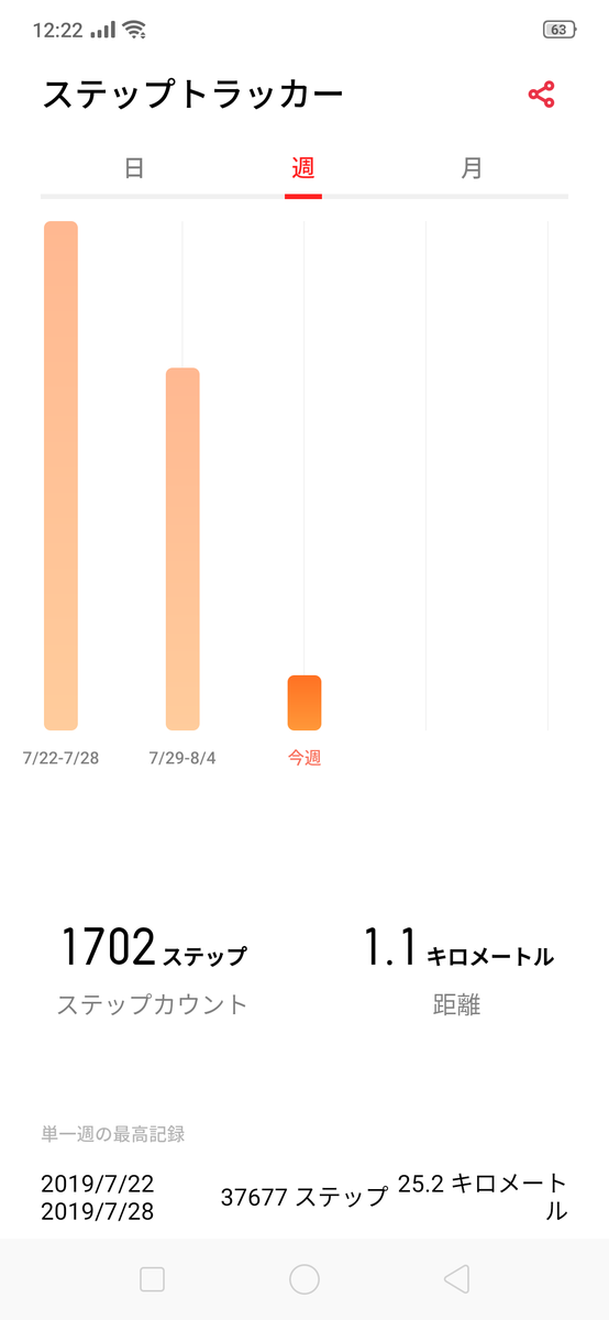 f:id:Azusa_Hirano:20190805123927p:plain f:id:Azusa_Hirano:20190805123927p:plain