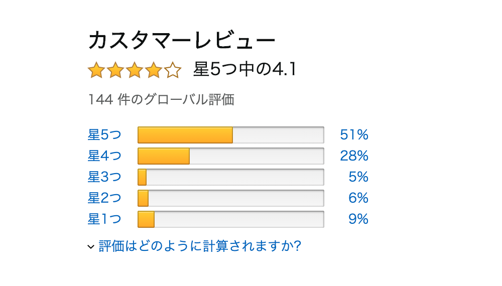 f:id:Azusa_Hirano:20201003080907p:plain f:id:Azusa_Hirano:20201003080907p:plain