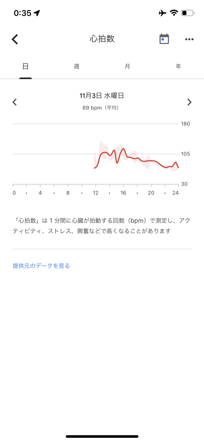 f:id:Azusa_Hirano:20211104004241p:plain