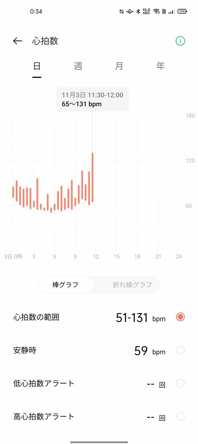 f:id:Azusa_Hirano:20211104004246j:plain