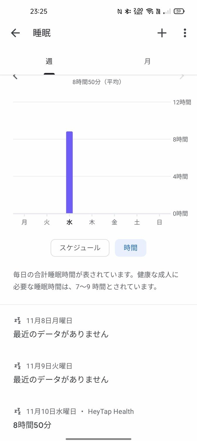 f:id:Azusa_Hirano:20211110235953j:plain