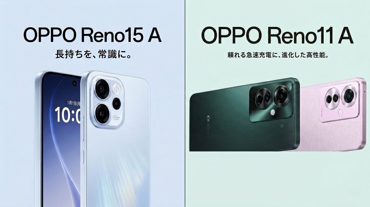 OPPO Reno15 A、大幅値上げ。同じCPU搭載の旧モデルが狙い目に - OPPOラボ