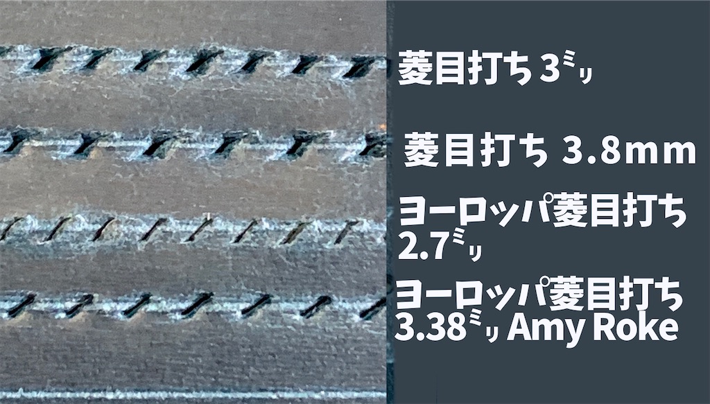 Amy Roke (アーミーローク)ヨーロッパ目打ち あっぱれ 3.38mm 12刃