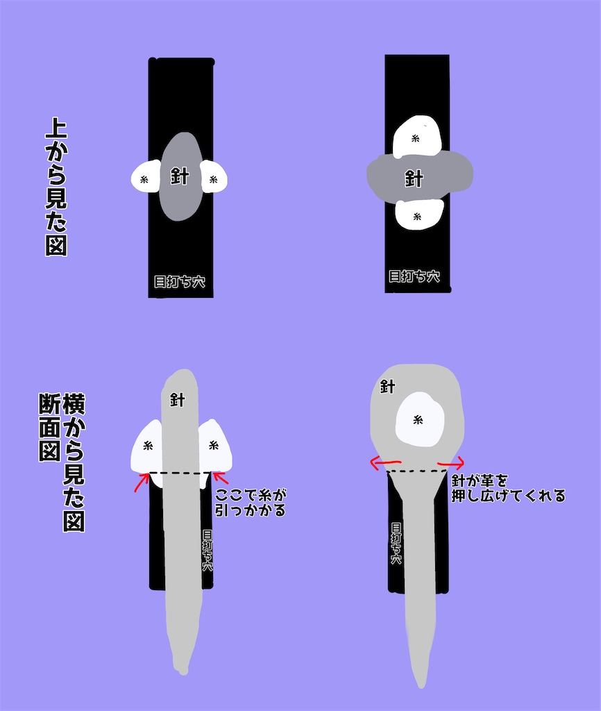 f:id:B-1300NE:20200614231124j:image