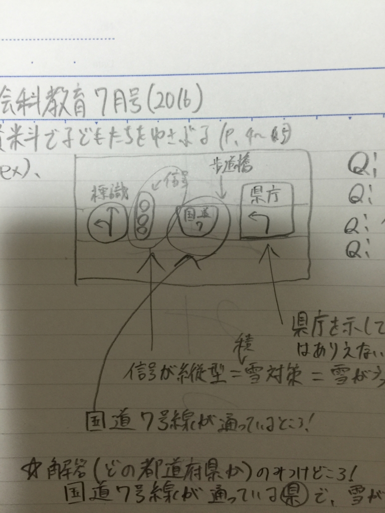 f:id:B1113032:20170221182646j:plain f:id:B1113032:20170221182646j:plain