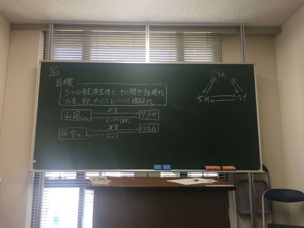 f:id:B1113032:20170820181200j:plain f:id:B1113032:20170820181200j:plain