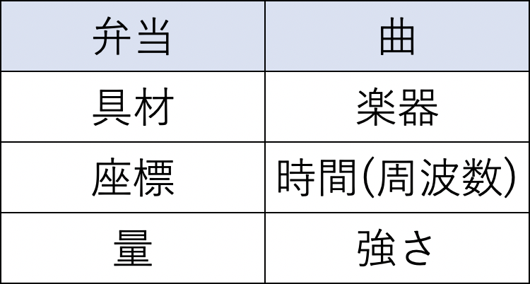 f:id:B1s00n:20201206162236p:plain
