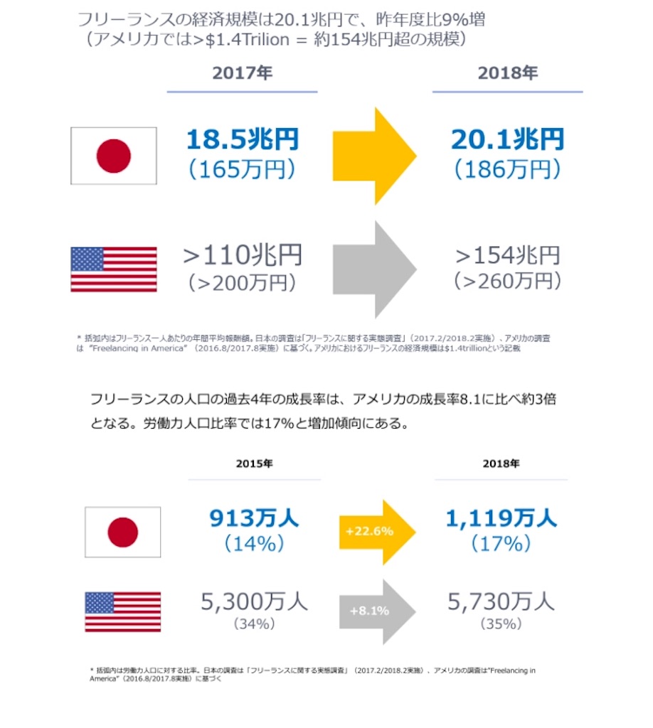 f:id:B22fg:20191017001541j:image