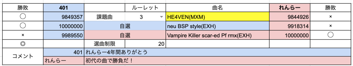f:id:B4UT:20211225040503p:plain