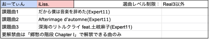 f:id:B4UT:20211225051142p:plain