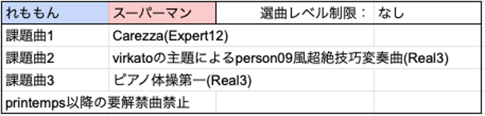 f:id:B4UT:20211225051447p:plain