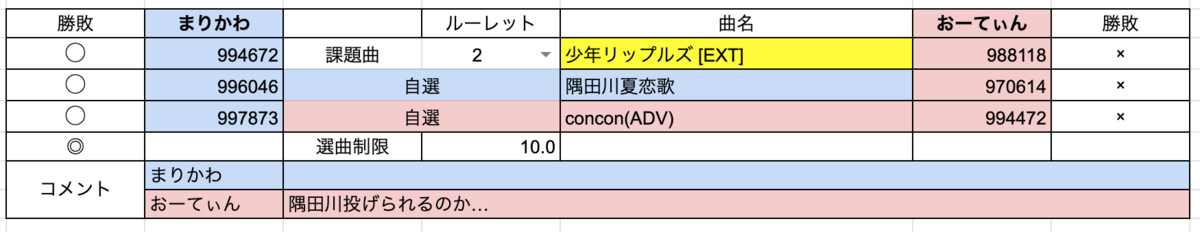 f:id:B4UT:20211225052313p:plain