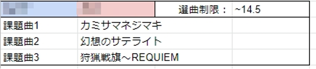 f:id:B4UT:20211225054454p:plain