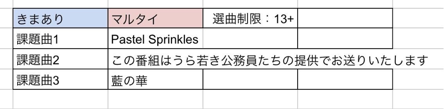 f:id:B4UT:20211225060440p:plain