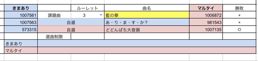 f:id:B4UT:20211225060615p:plain