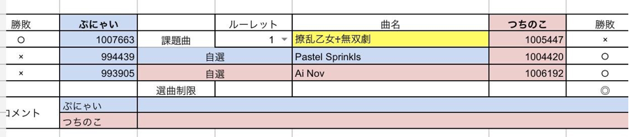 f:id:B4UT:20211225060921p:plain