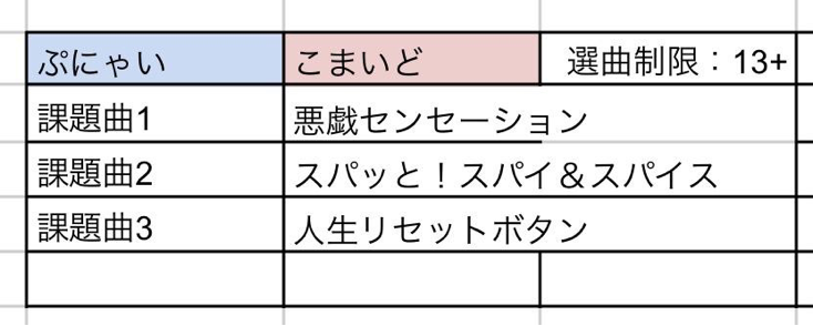 f:id:B4UT:20211225061031p:plain