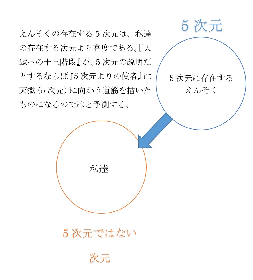 f:id:BAKUBAKUtbrz:20180221221321j:plain f:id:BAKUBAKUtbrz:20180221221321j:plain