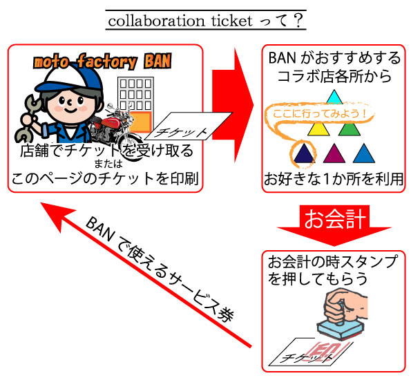 f:id:BAN-style:20160626222418j:plain