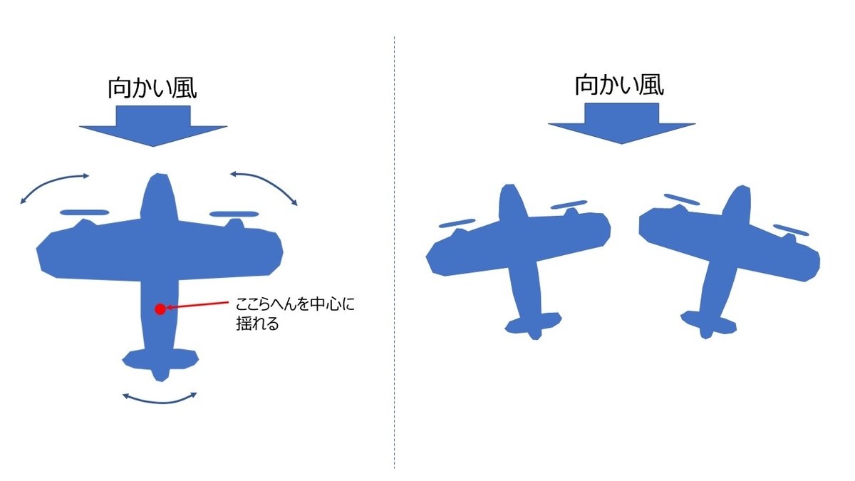 f:id:BAO_krm:20211004225607j:plain