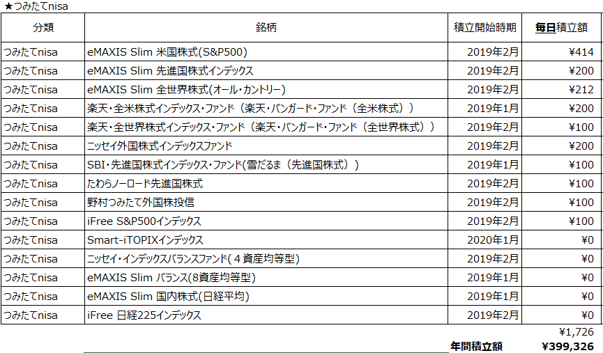 f:id:BAO_krm:20220417230004p:plain