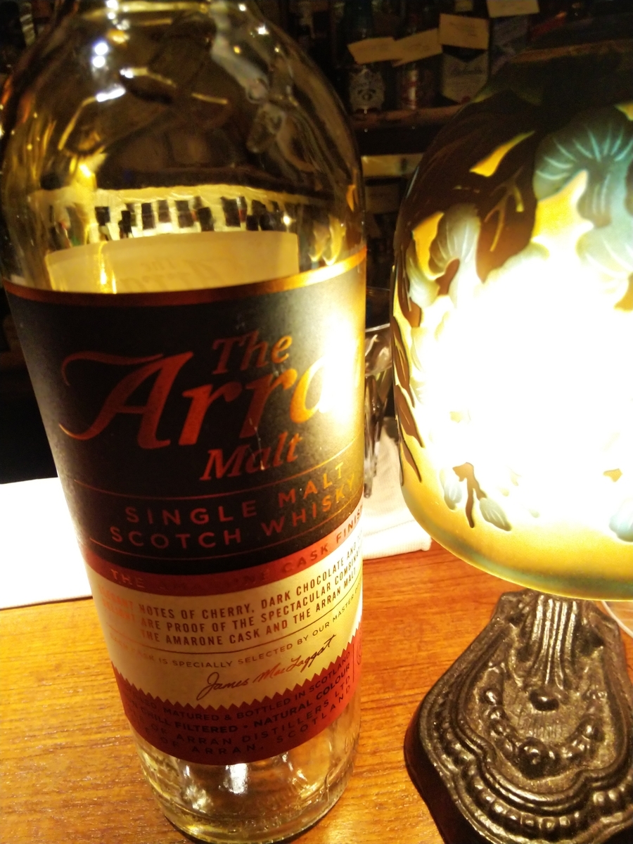 f:id:BARin:20200708202107j:plain