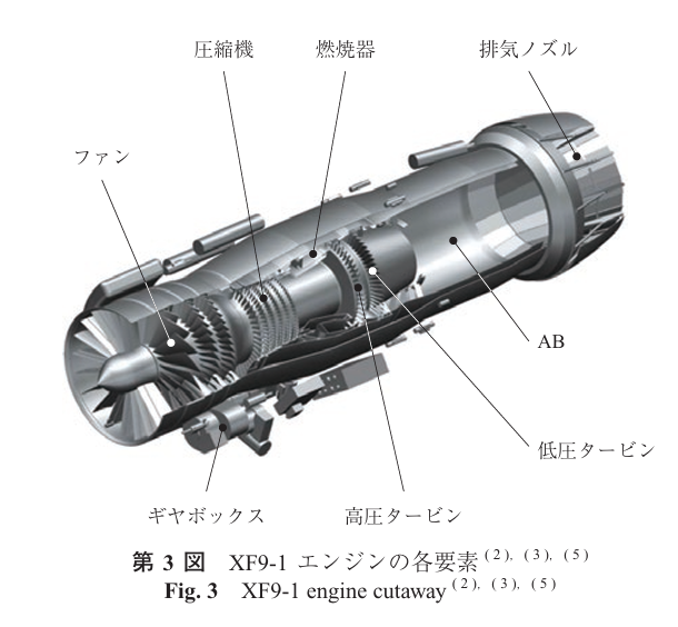 将来戦闘機エンジンXF9-1 - BASI-KRAMER's blog