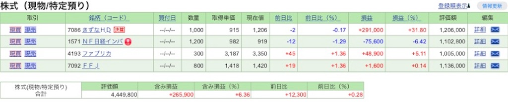 f:id:BAXplantman:20230401130444j:image