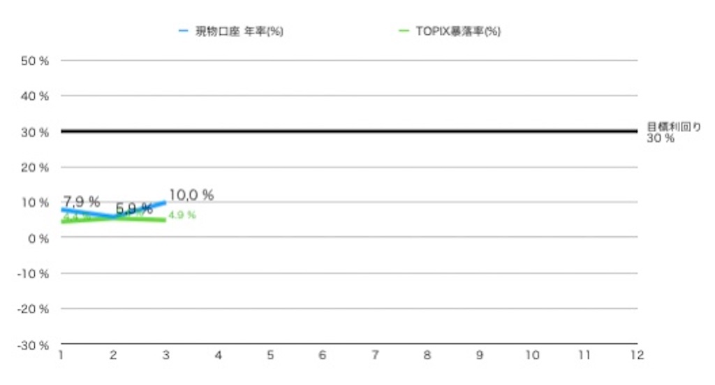 f:id:BAXplantman:20230401131318j:image