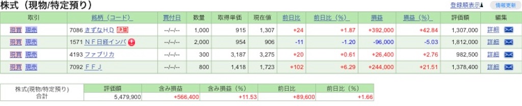 f:id:BAXplantman:20230414191240j:image