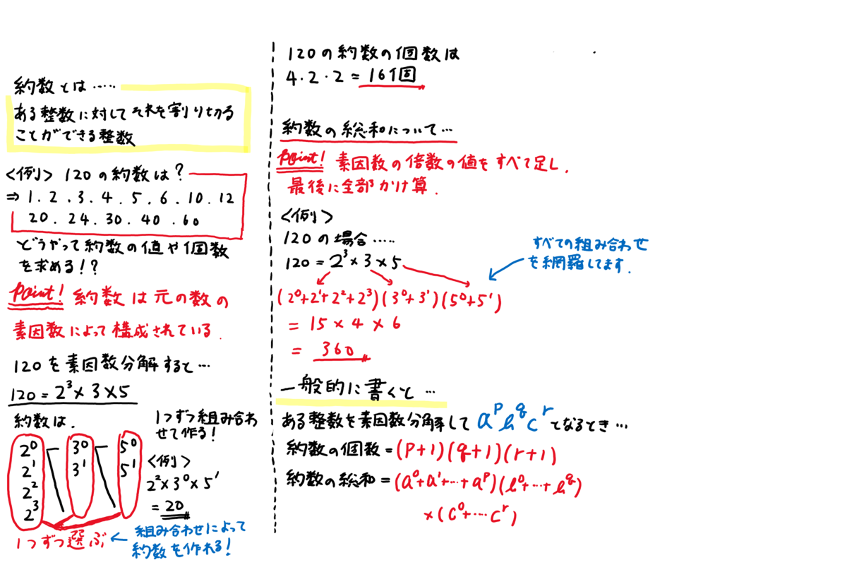 f:id:BB1018:20190831205853p:plain