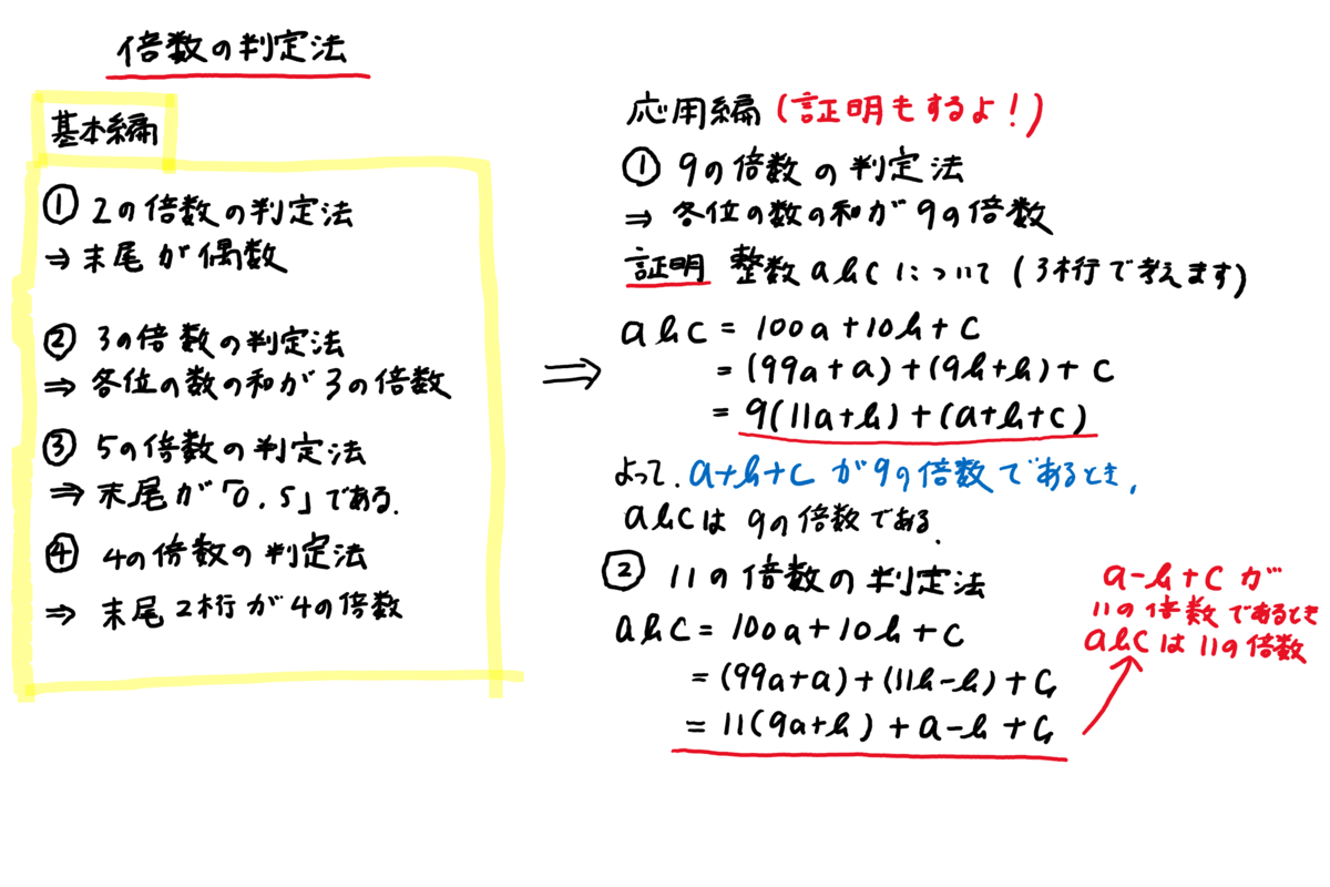 f:id:BB1018:20190902212937p:plain