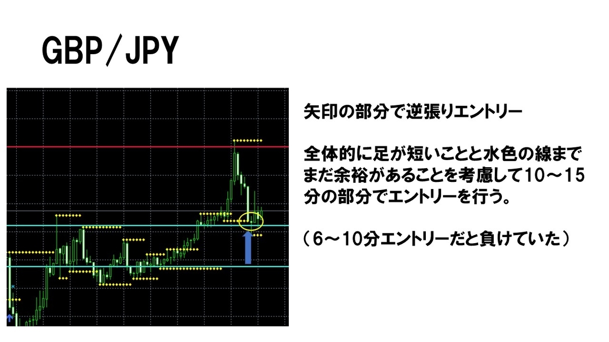 f:id:BB1018:20190902234859j:plain f:id:BB1018:20190902234859j:plain