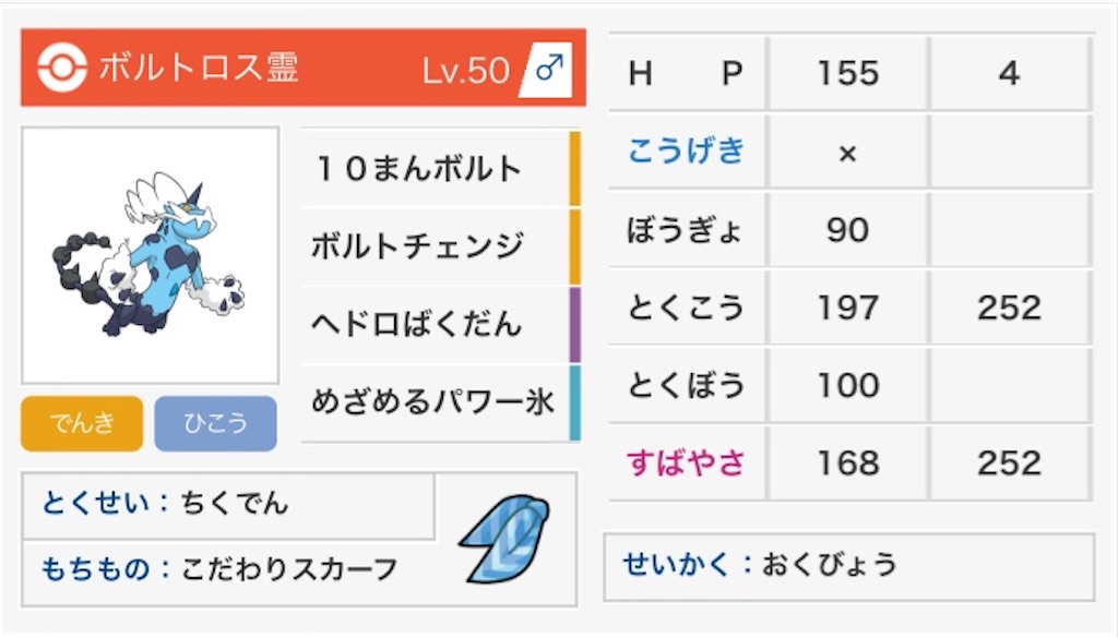 f:id:BCAD_Poke:20190622232125j:image f:id:BCAD_Poke:20190622232125j:image