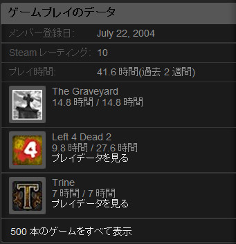 Steam 所有ゲーム数 500本突破