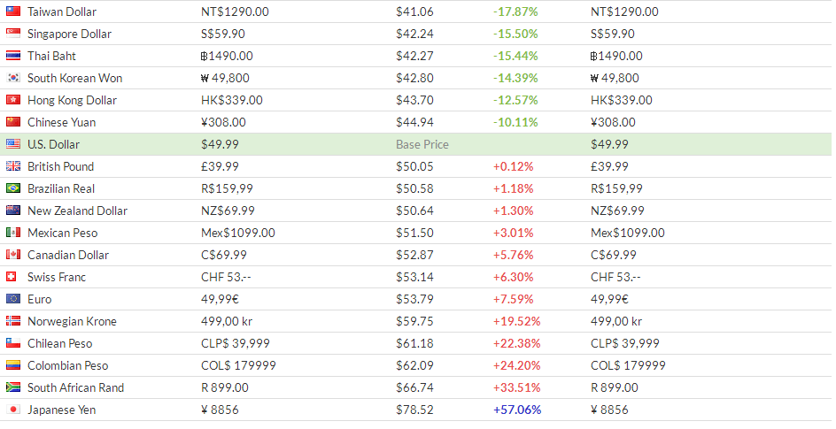 f:id:BCC:20170124135201p:plain f:id:BCC:20170124135201p:plain