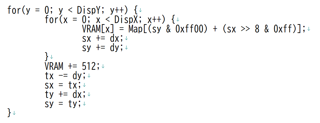 コンパイラの最適化に頼らず人力最適化をする - 人生に疲れた男のblog